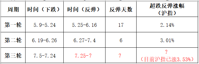 1690701097970832.png