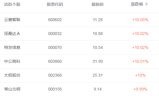 1706169207144878.png